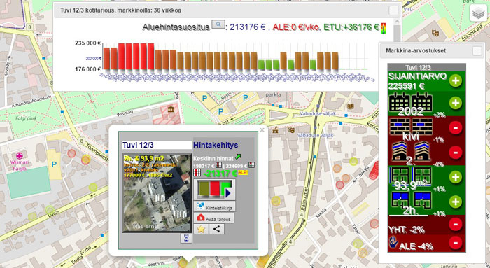 Tuvi 12/3, Tõnismäe