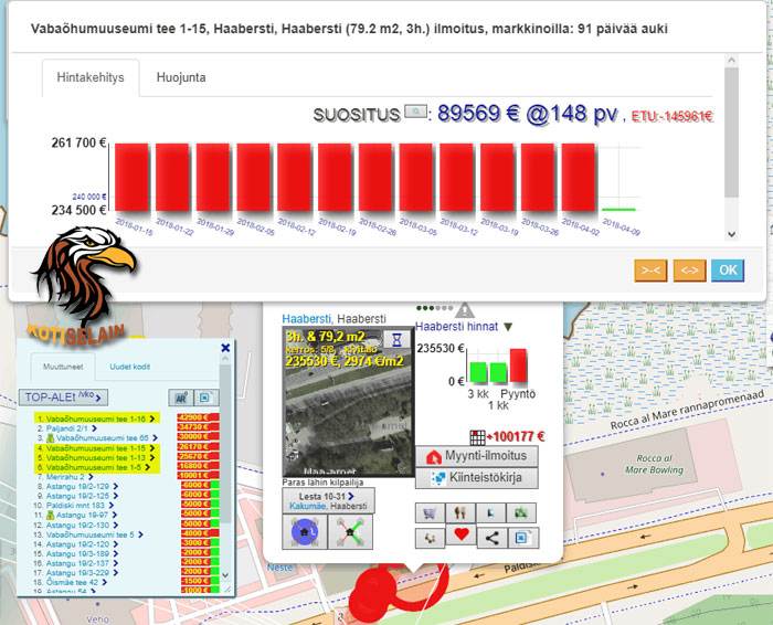 Vabaõhumuuseumi 1
