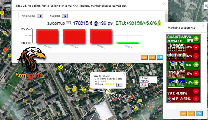 Nisu 25, Pelgulinn