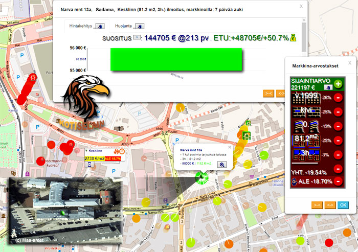 Narva mnt 13a, Sadama