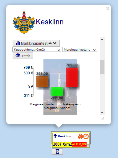 Marginaalierot uusille ja vanhoille